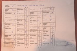 Napoli, manca il numero legale in Consiglio Comunale