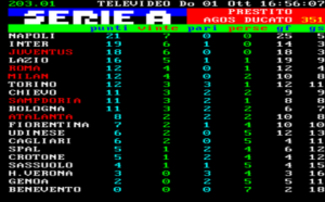 classifica serie a