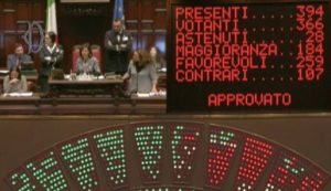 Il Codice Antimafia è legge. Ecco i vantaggi e le criticità