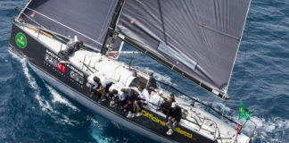 Rolex Capri Sailing Week, DAY 3. Domani ultimo giorno di regate