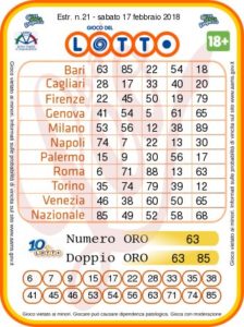 Estrazioni del Lotto, Superenalotto, 10eLotto di oggi, sabato 17 febbraio