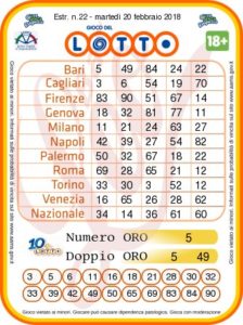 Estrazioni del Lotto, Superenalotto, 10eLotto di oggi, martedì 20 febbraio Estrazioni del Lotto, Superenalotto, 10eLotto di oggi, martedì 20 febbraio