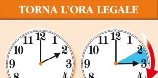 Torna l'ora legale: questa notte lancette avanti di un'ora