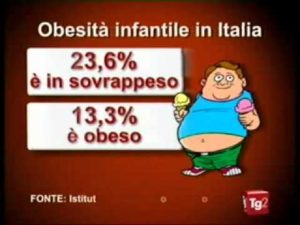 Arrivano gli 'Orti della salute' nelle città italiane