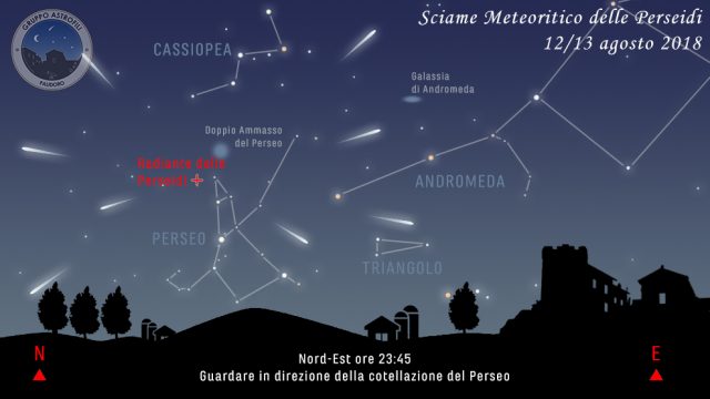 Stelle cadenti, più visibili tra il 12 e il 13 agosto. Ecco come osservarle