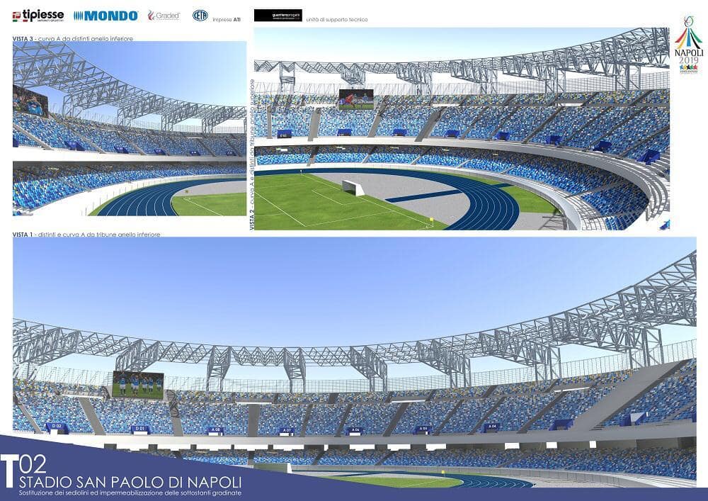 Stadio San Paolo, ecco il suo nuovo volto: 5 colori con dominanza di azzurro