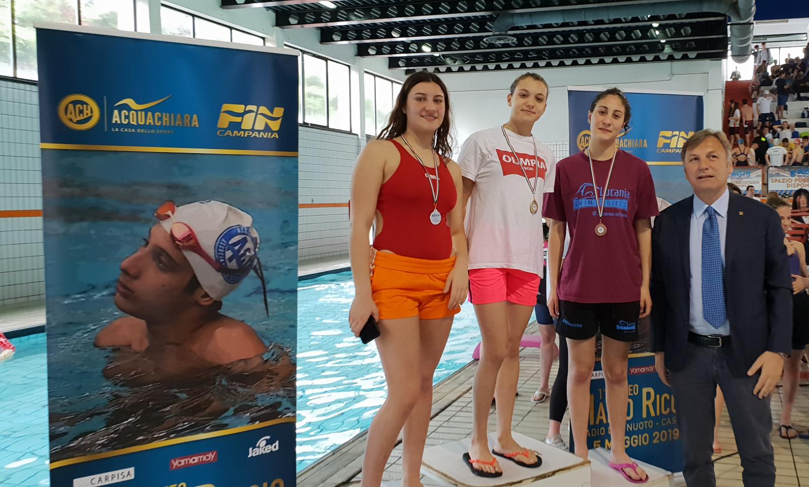 Nuoto: la Canottieri Napoli vince la prima edizione del Memorial Mario Riccio Nuoto: la Canottieri Napoli vince la prima edizione del Memorial Mario Riccio