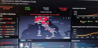 Coronavirus, Protezione Civile bollettino 25 marzo: 74.386 casi totali - 9.362 guariti