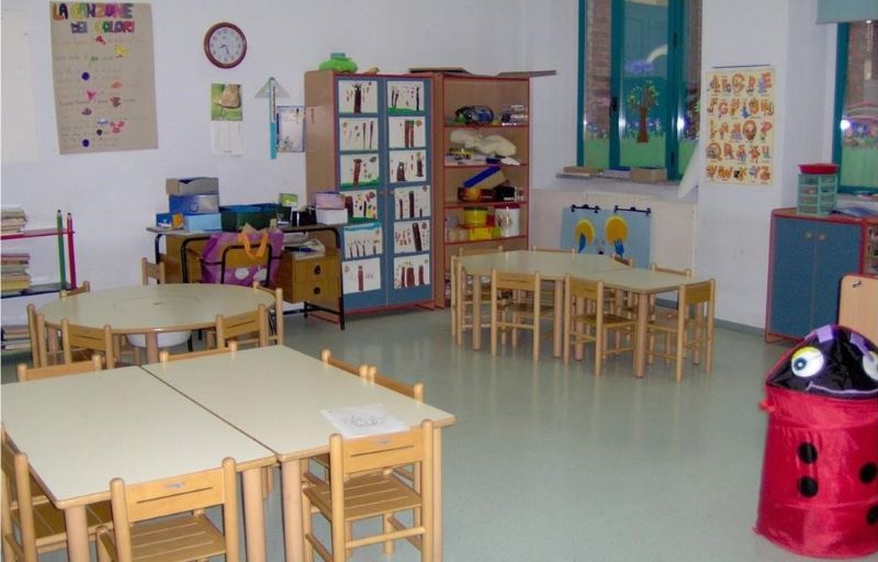 Covid 19 a Benevento, tre insegnanti positive: chiusa scuola dell’infanzia
