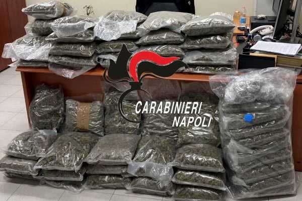 Giugliano, duro colpo allo spaccio di droga: Carabinieri arrestano due pusher