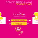 TicketWow: la piattaforma che connette offerta commerciale con il consumatore è Made in Naples