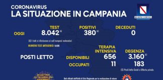 Covid 19 in Campania, bollettino del 28 luglio: 380 positivi