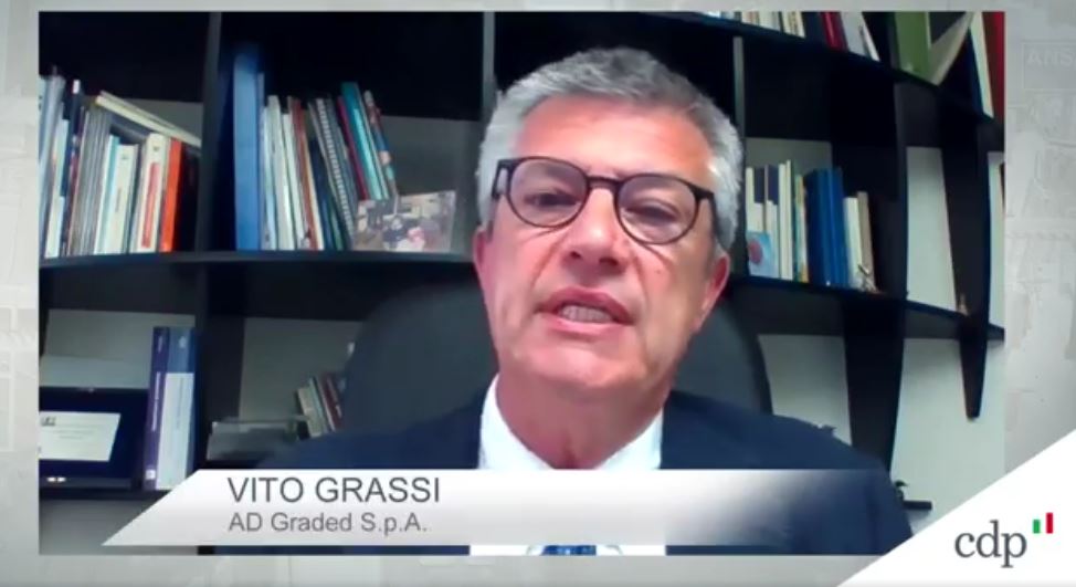 Graded e i Basket Bond, finanza alternativa per fare innovazione