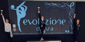 Ginnastica Ritmica, le nuove reginette regionali 2021
