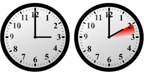 Ora solare, lancette un’ora indietro tra sabato 30 e domenica 31 ottobre Ora solare, lancette un’ora indietro tra sabato 30 e domenica 31 ottobre
