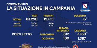 Covid 19 in Campania, bollettino 26 gennaio: 12.135 positivi