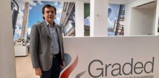 Una suite tecnologica per la Fattoria 4.0: nuovo bando Ipe-Suor Orsola Benincasa-Graded-Netcom