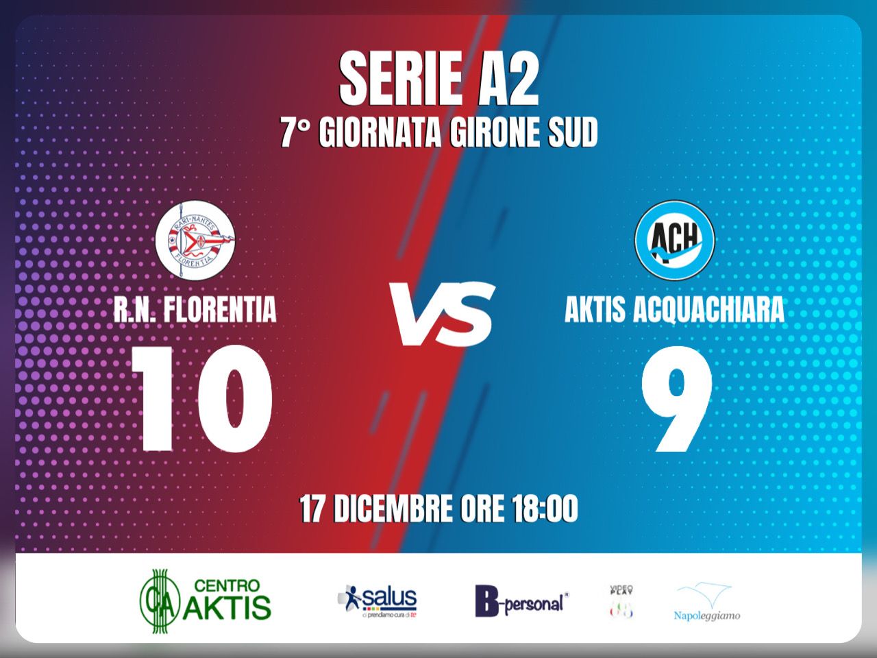 Pallanuoto: L'Aktis Acquachiara cede allo sprint contro la Florentia: 10-9