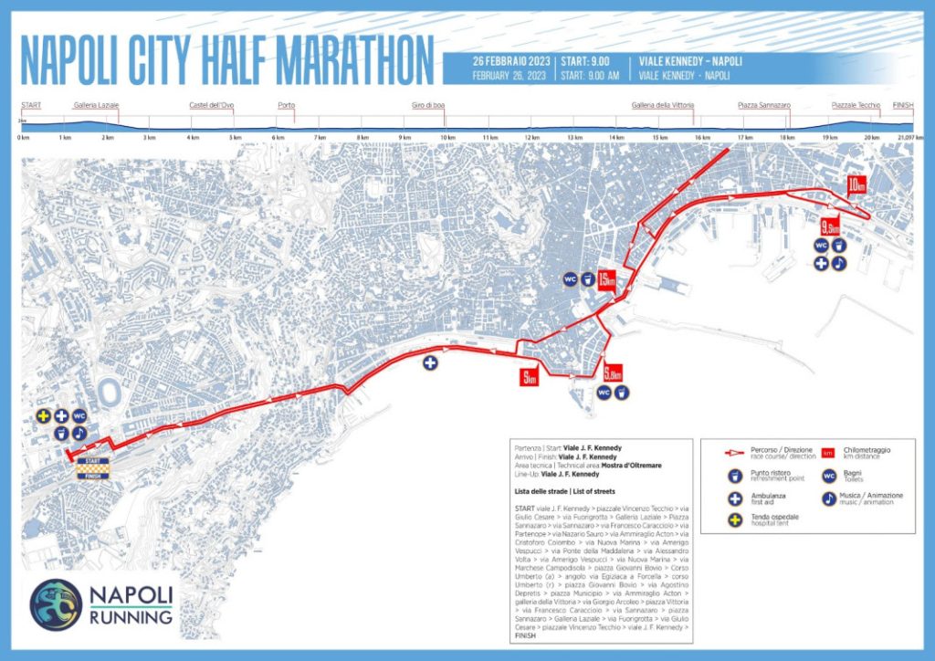 Napoli City Half Marathon 2023, nuovo percorso per il record europeo