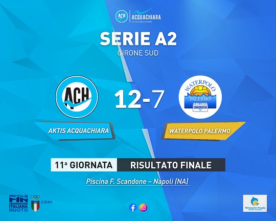 Aktis Acquachiara-Waterpolo Palermo termina 12-7