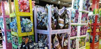 Benevento, arrestate 2 donne: rubano uova di Pasqua sugli scaffali dei supermercati