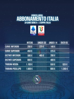 Calcio Napoli, i prezzi degli abbonamenti per la stagione 2023-2024