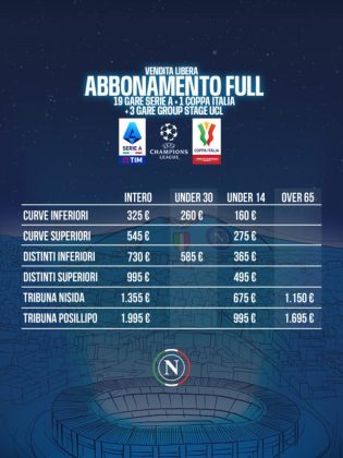 Calcio Napoli, i prezzi degli abbonamenti per la stagione 2023-2024