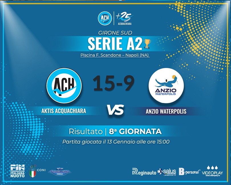 L’Aktis Acquachiara conquista un successo d’oro con l’Anzio Waterpolis: alla Scandone termina 15-9