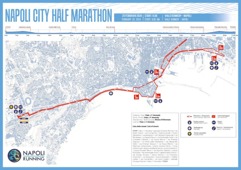 Napoli City Half Marathon parte da Napoli. Percorso e strade chiuse
