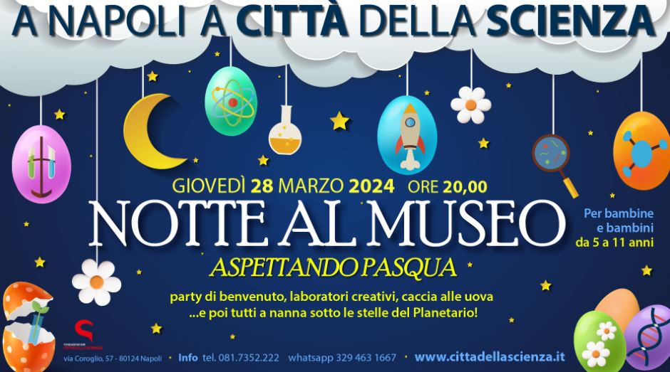 Notte Museo 