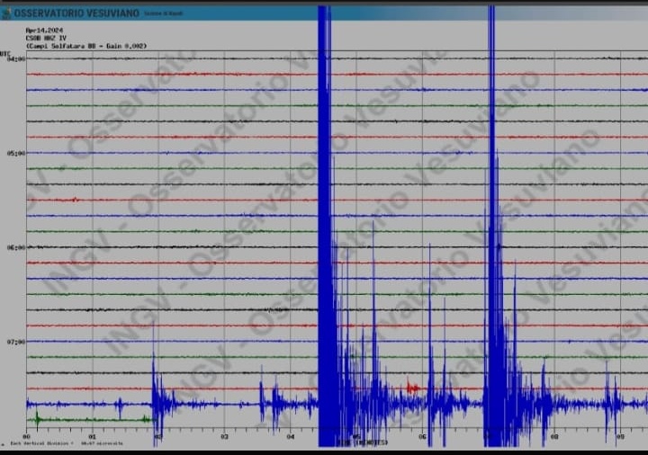 Campi Flegrei, tre forti scosse di terremoto registrate dalle 9.54