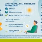 SLA, disponibile in Italia prima formulazione orodispersibile di Riluzolo
