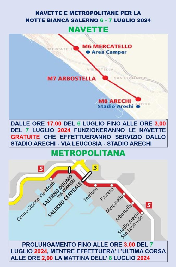 Notte bianca a Salerno, 4 palchi per concerti e spettacoli con eventi culturali