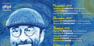 Al Teatro Acacia La Sera dei Miracoli: omaggio a Lucio Dalla a Napoli! 