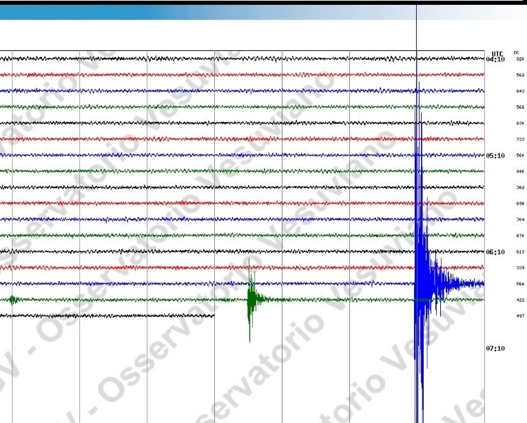 Campi Flegrei da 2anews.it Campi Flegrei nuovo sciame sismisco con scossa più forte di Md 2 7