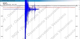 Nuovo terremoto registrato ai Campi Flegrei alle ore 14.23