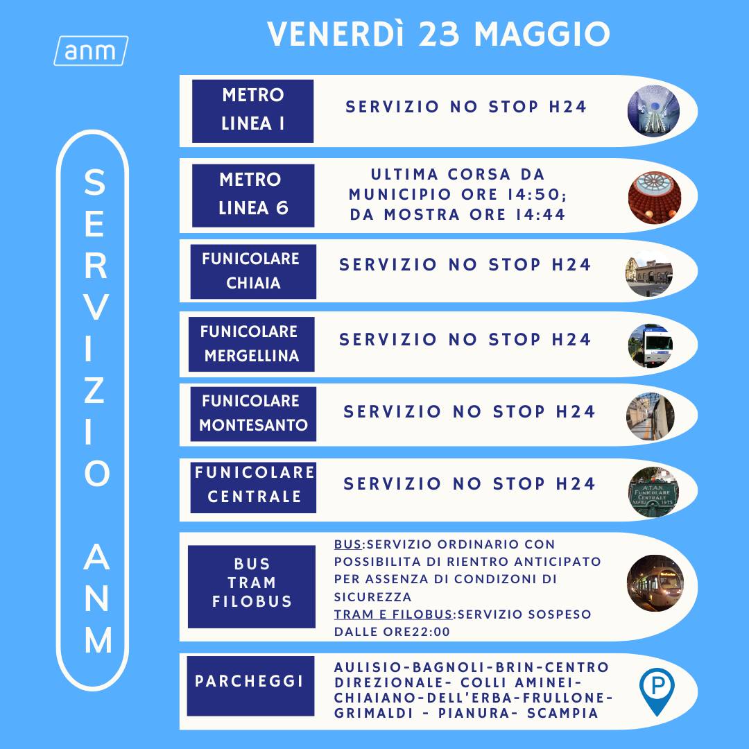 ANM, prolungato il servizio trasporti h24 per i festeggiamenti in caso di vittoria 'scudetto' ANM, prolungato il servizio trasporti h24 per i festeggiamenti in caso di vittoria 'scudetto'