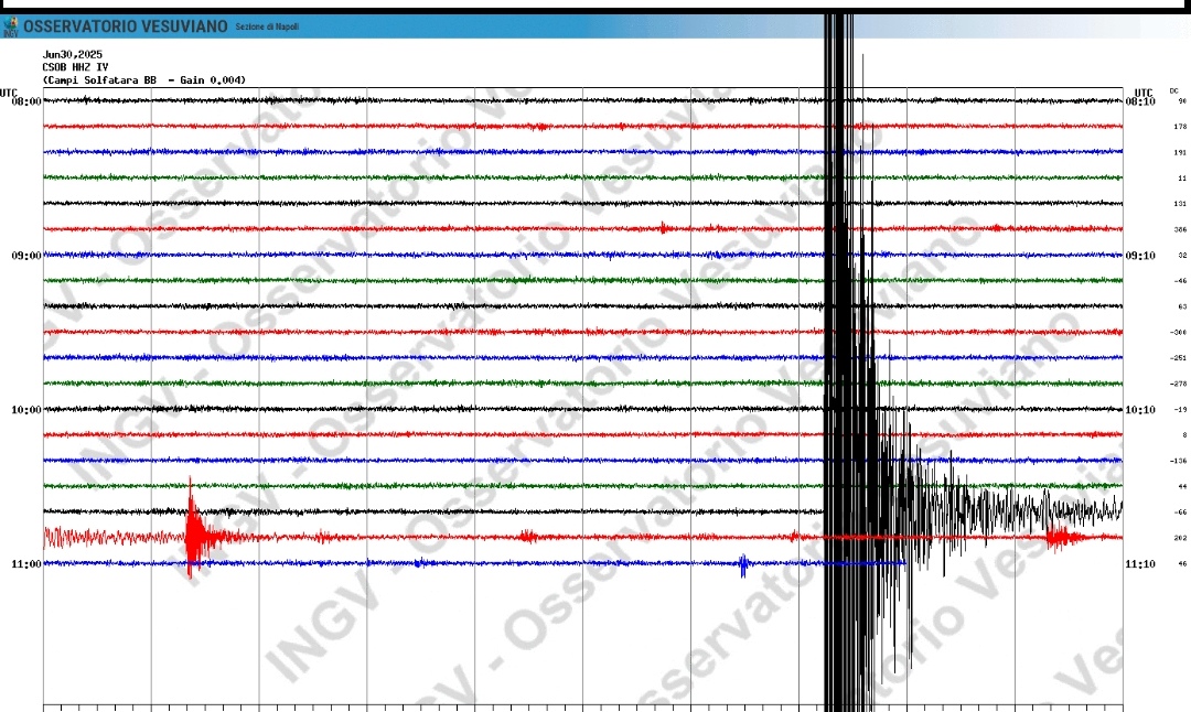 Campi Flegrei, forte scossa di terremoto di Md 4.6 alle 12.47