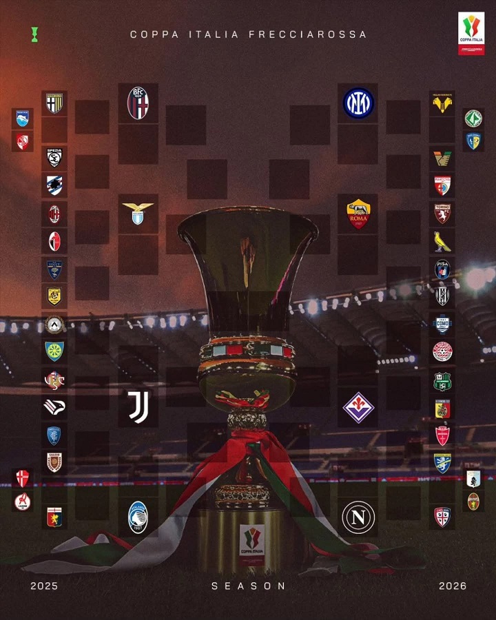 Coppa Italia 2025-26, calendario e tabellone: quando scenderà in campo il Calcio Napoli Coppa Italia 2025-26, calendario e tabellone: quando scenderà in campo il Calcio Napoli