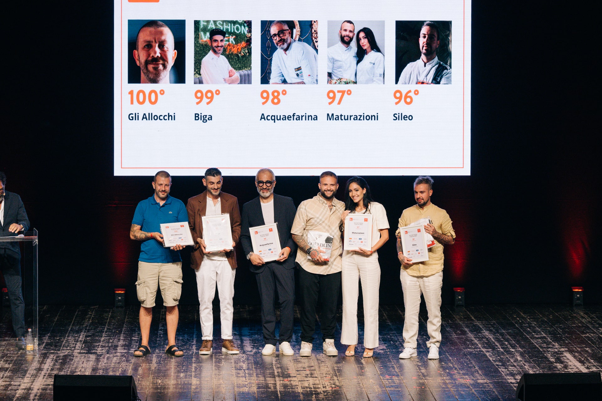 50 Top Pizza Italia 2025, Maturazioni Pizzeria tra le 100 migliori d’Italia 50 Top Pizza Italia 2025, Maturazioni Pizzeria tra le 100 migliori d’Italia