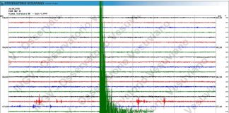 Campi Flegrei, forte scossa avvertita alle 9,13 di Md 4.0