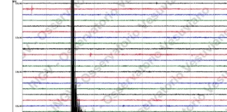 Campi Flegrei forte scossa alle ore 17.20 di magnitudo 3.3