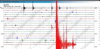 Terremoto Campi Flegrei, forte scossa alle 4,46 di magnitudo
