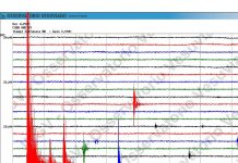 Terremoto nel Cilento: scossa profonda avverte la provincia di Salerno