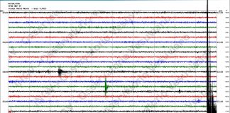 Terremoto ai Campi Flegrei, nuova scossa di magnitudo . Continua lo sciame sismico