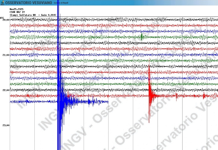 Terremoto ai Campi Flegrei, nuova scossa di magnitudo 3.3 avvertita anche a Napoli